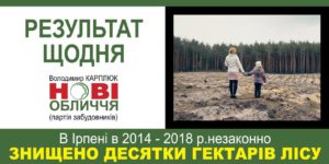 Результат роботи партії «Нові Обличчя»