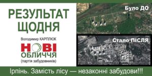 Результат роботи партії «Нові Обличчя»